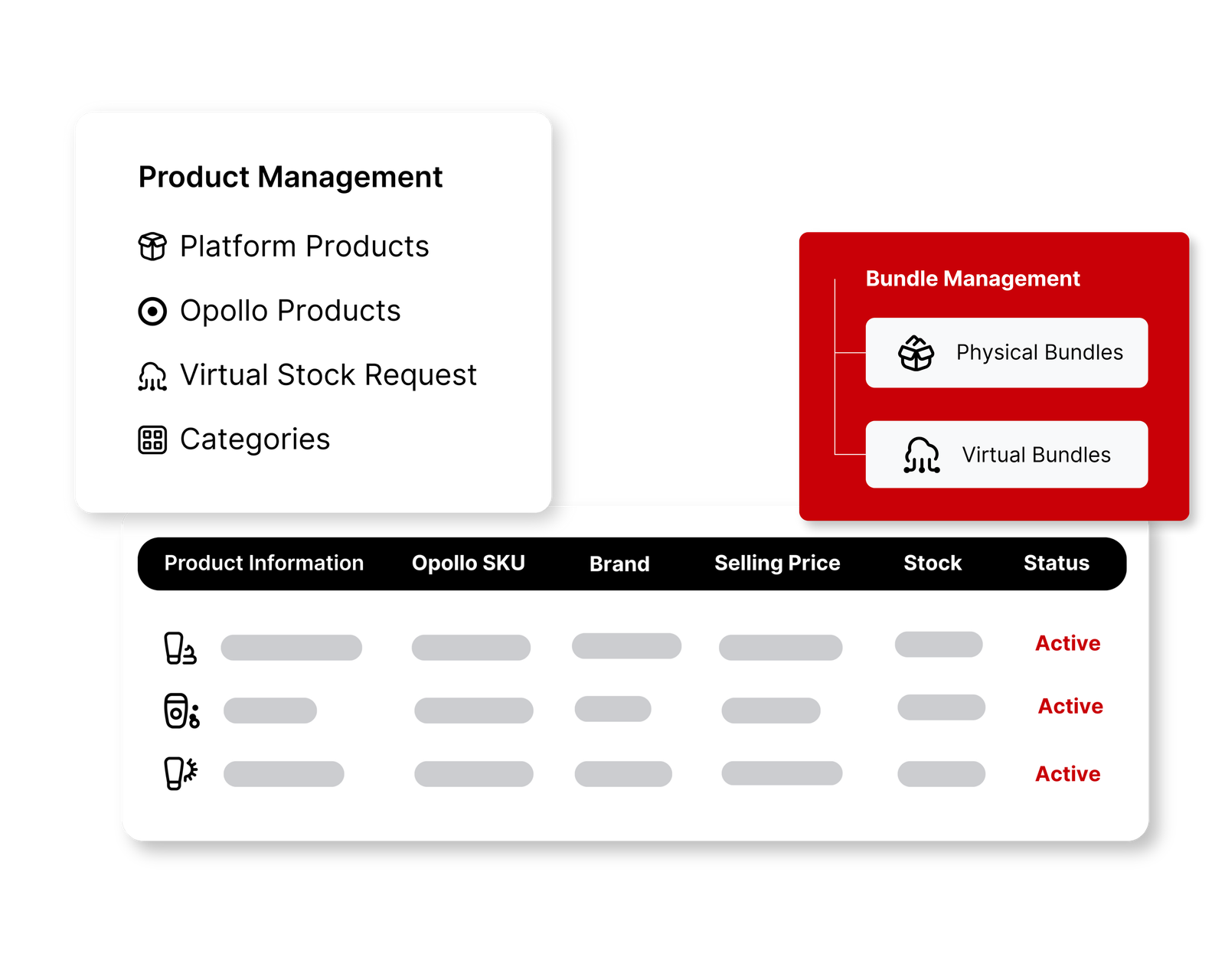 Product Management System