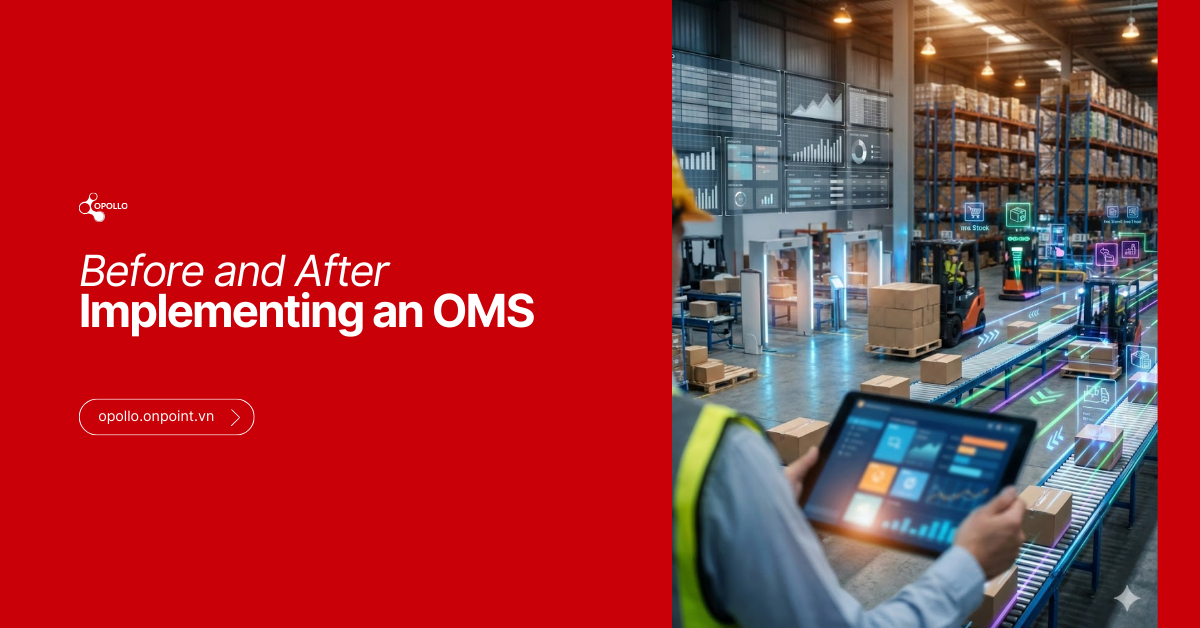 Before and After Implementing an OMS: A Detailed Look at Operational Transformation in Multi-Channel Ecommerce